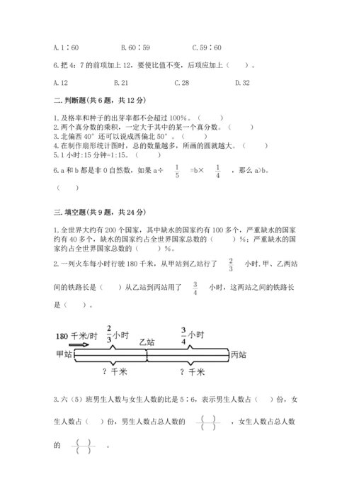 人教版六年级上册数学期末测试卷【考点提分】.docx