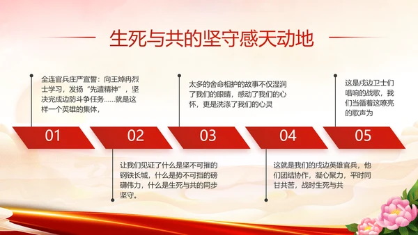 红领巾心向党少先队员童心向党PPT