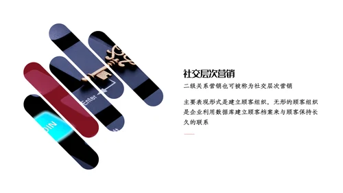 人脉营销与顾客关系PPT课件
