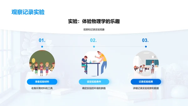 小学物理基础PPT模板