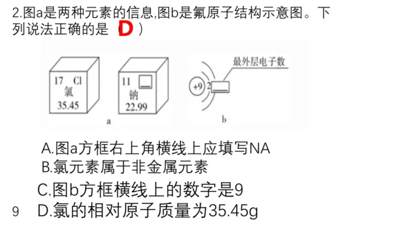 课题3 元素 课件(共27张PPT)