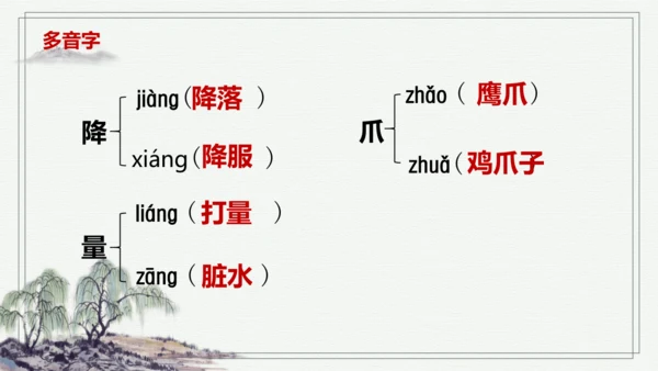 【学霸提优】统编版语文五上（ 第四单元重难点梳理复习）（课件）
