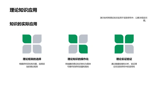 论文研究汇报PPT模板