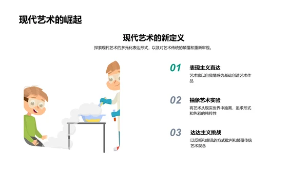 艺术学教学讲座PPT模板