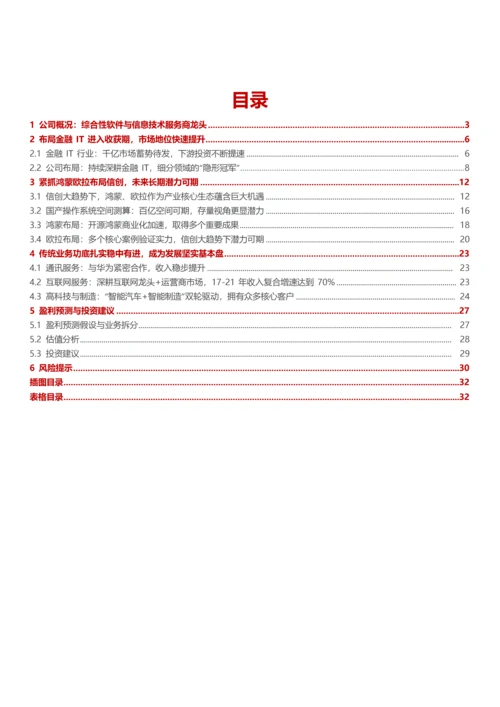 国产操作系统深度研究报告-软通动力.docx