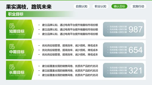 高级绿色农业大学生职业规划大赛模板职业生涯规划人物介绍PPT模板