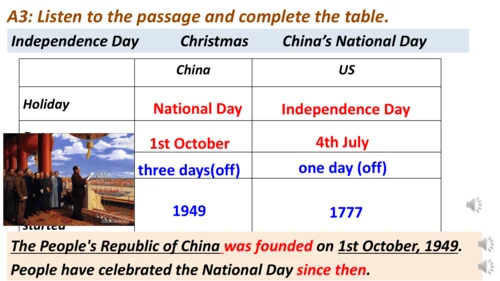 外研版九年级上册Module 2 Public holidays Unit 1听说课件＋音频(共23