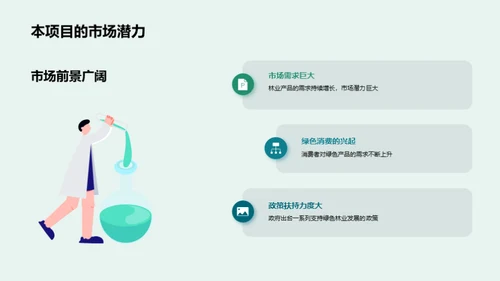 绿色林业 创新之路