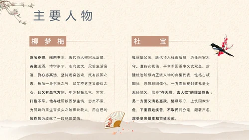 中国戏曲《牡丹亭》PPT课件