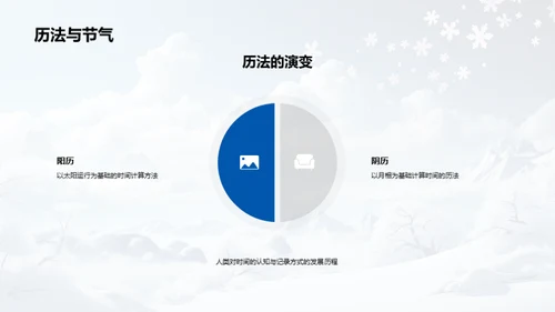 大寒节气科学解析