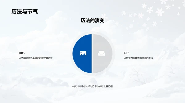 大寒节气科学解析