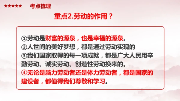 第四单元 《维护国家利益》复习课件(共38张PPT)