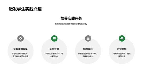 实践教学的力量