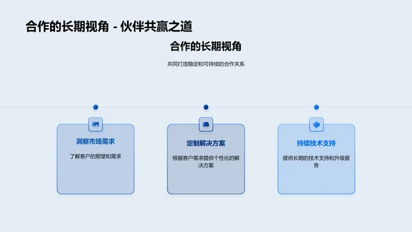 生物医疗技术报告