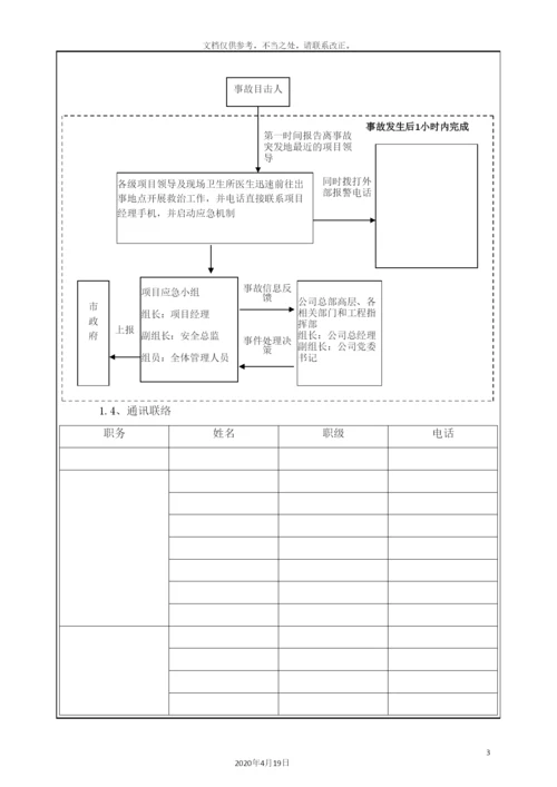 应急预案方案交底.docx