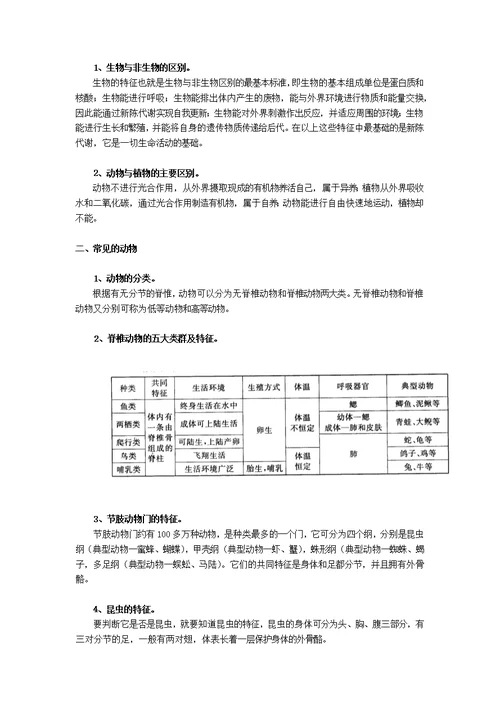 浙教版初中科学知识点总结