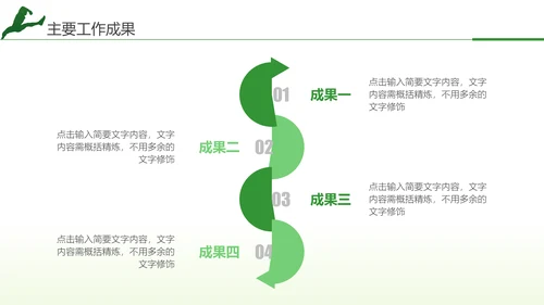 跨越2021年终总结新年计划通用PPT模板