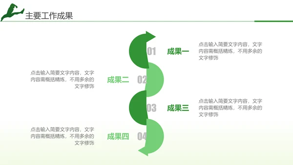跨越2021年终总结新年计划通用PPT模板