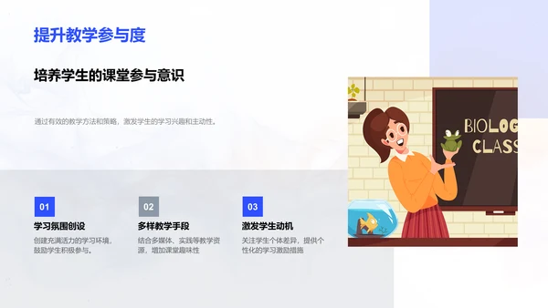 教师技能提升讲座