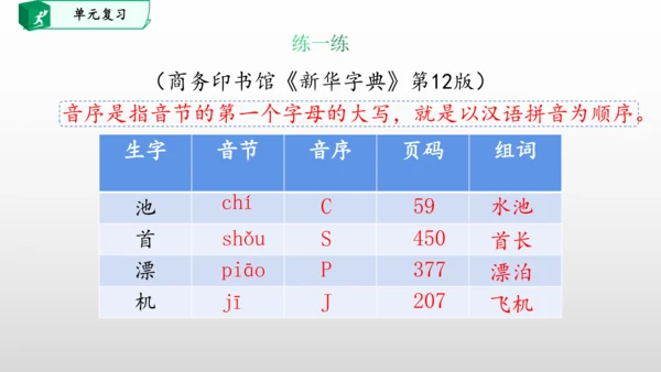 部编一年级语文下册第三单元知识清单