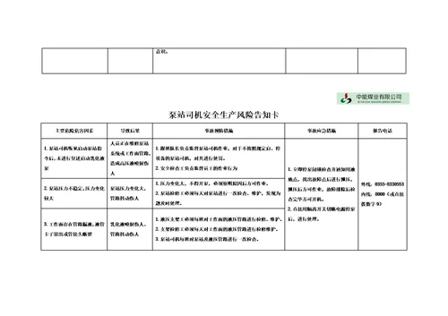 综采队各岗位安全生产风险告知卡