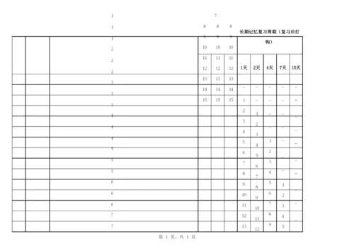 艾宾浩斯遗忘曲线复习计划表15天Excel模板.docx