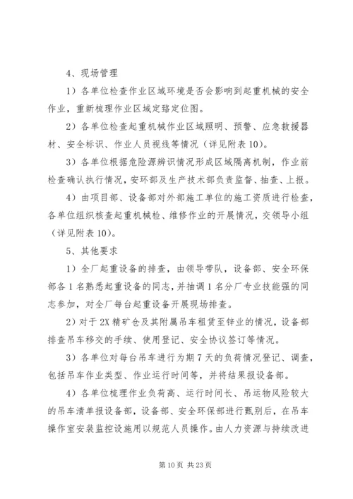 起重机械专项整改方案.docx