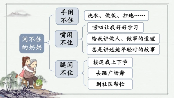部编版六年级上册语文 交流平台与初试身手 课件