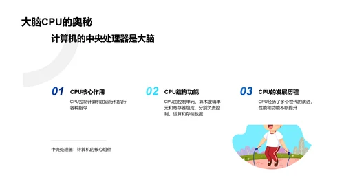 计算机科学概览PPT模板
