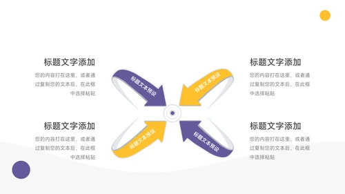 黄紫简洁员工心态管理培训PPT模板