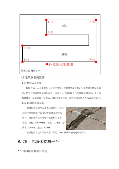 房屋安全自动化监测专项方案.docx