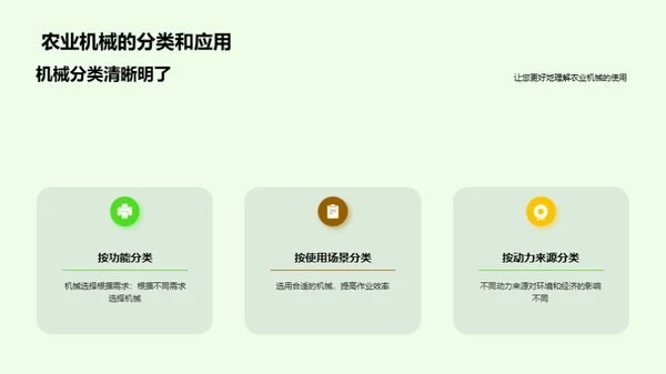 农业技术创新与应用