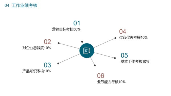 蓝色插画风春季招聘人力资源PPT模板