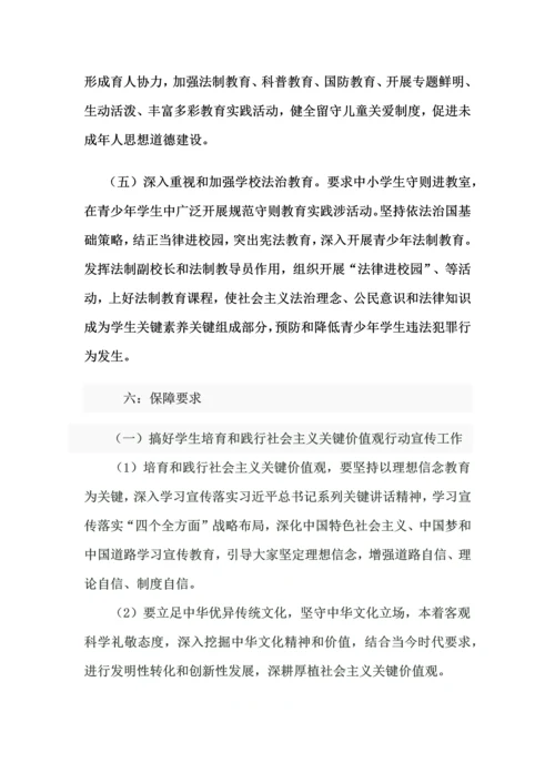 培育和践行社会主义核心价值观行动实施专业方案.docx