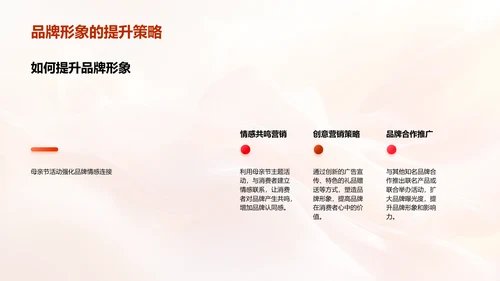 母亲节商业价值探讨PPT模板