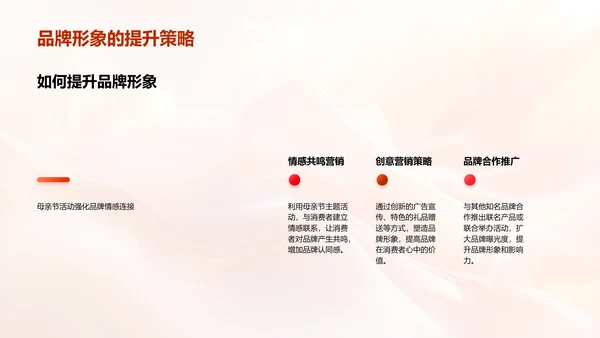 母亲节商业价值探讨PPT模板