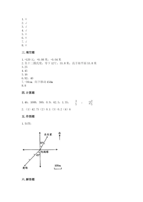 沪教版小学数学六年级下册期末检测试题及参考答案（突破训练）.docx