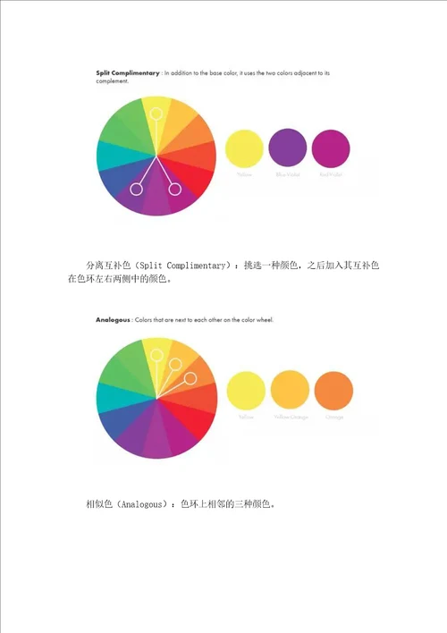 游戏美术入门基础之色彩知识小科普