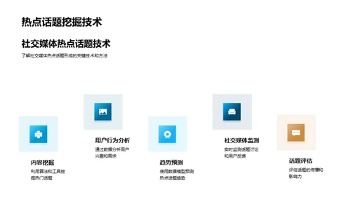 节气话题营销解析