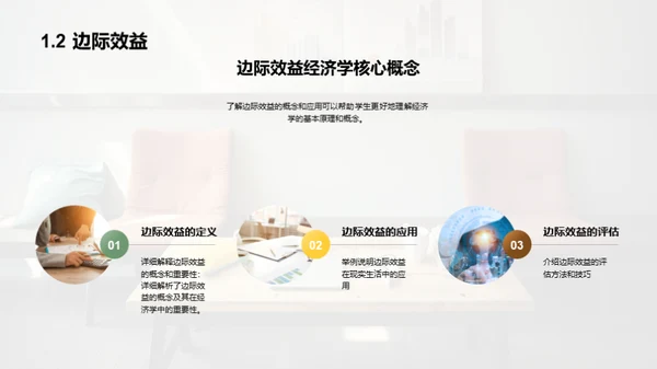 揭秘经济学：理论与应用