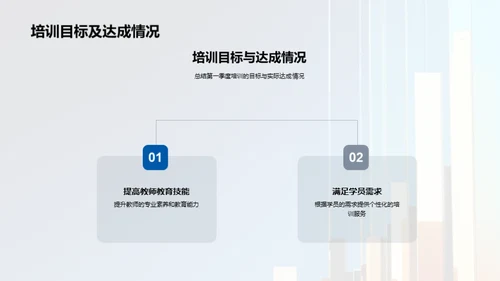 第一季度培训回顾与展望