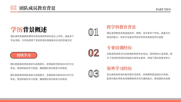 橙色插画风团队介绍汇报PPT模板