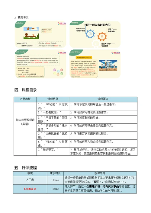 初二英语初二英语共享课程设计逻辑及包装