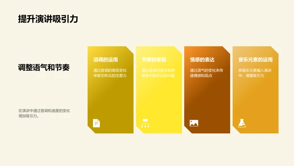 演讲技巧全掌握