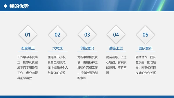 内容完整的述职报告PPT模板