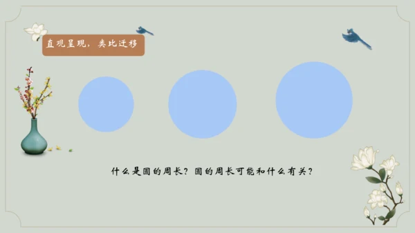 第五单元《圆的周长》课件(共29张PPT)六年级上册数学人教版