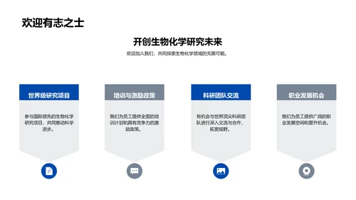 生物化学研究报告PPT模板