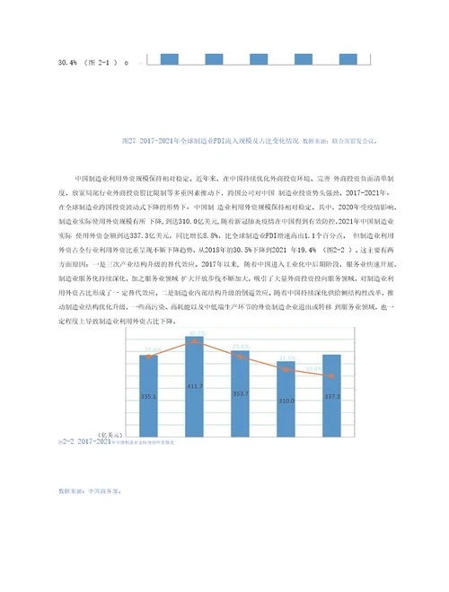 跨国公司在中国，全球供应链重塑中的再选择