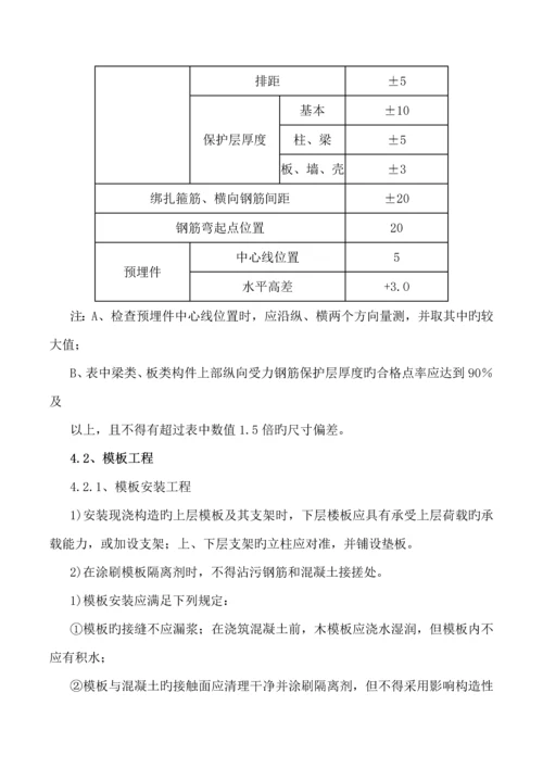 独立基础综合施工专题方案.docx