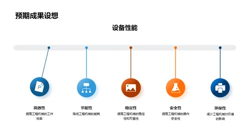 工程机械优化探索